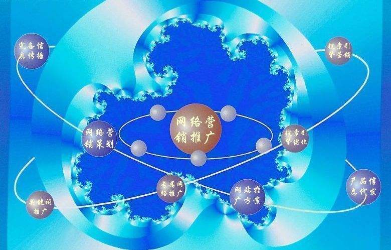 瀍河回族新媒体运营企业需要掌握的网络推广技巧有哪些